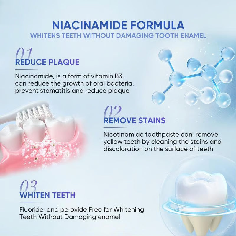 🔥🏆【Max】TLOPA® Nicotinamide Toothpaste【💎New upgrade Powerful type 10% concentration of Nicotinamide】