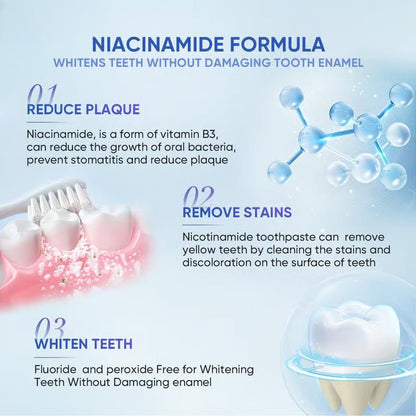 🔥🏆【Max】TLOPA® Nicotinamide Toothpaste【💎New upgrade Powerful type 10% concentration of Nicotinamide】